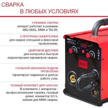 Полуавтомат сварочный FUBAG IRMIG 180 SYN с горелкой 250 А 3 м в комплекте в Орле фото