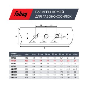 Нож для газонокосилок FUBAG 46 см (18") в Орле фото