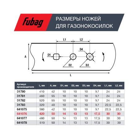 Нож для аккумуляторных газонокосилок FUBAG 42 см  в Орле фото