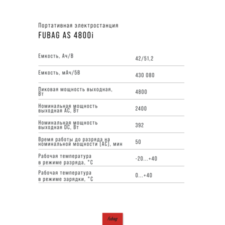 Портативная электростанция FUBAG AS 4800i (аккумулятор LiFePO4) в Орле фото