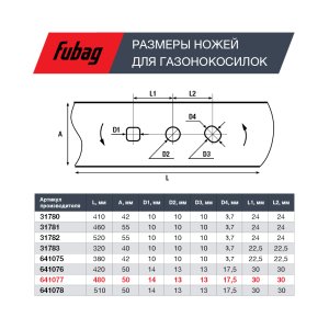 Нож для аккумуляторных газонокосилок FUBAG 48 см в Орле фото