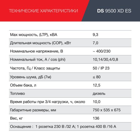 FUBAG Дизельный генератор (одно- и трехфазный) с электростартером DS 9500 XD ES в Орле фото