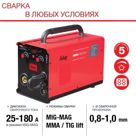 Полуавтомат сварочный FUBAG IRMIG 180 SYN с горелкой 250 А 3 м в комплекте в Орле фото