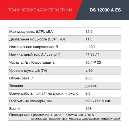 FUBAG Дизельный генератор с электростартером и коннектором автоматики DS 12000 A ES в Орле фото