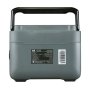 Портативная электростанция FUBAG AS 1200i (аккумулятор LiFePO4) в Орле фото