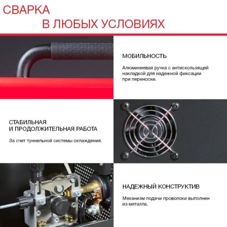 Полуавтомат сварочный FUBAG IRMIG 180 SYN с горелкой 250 А 3 м в комплекте в Орле фото