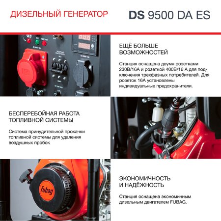 FUBAG Дизельный генератор (трехфазный) с электростартером и коннектором автоматики DS 9500 DA ES в Орле фото