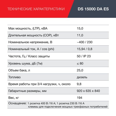 FUBAG Дизельный генератор (трехфазный) с электростартером и коннектором автоматики DS 15000 DA ES в Орле фото