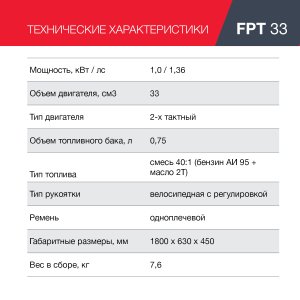 Бензиновый триммер FUBAG FPT 33 в Орле фото