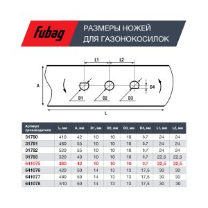 Нож для аккумуляторных газонокосилок FUBAG 38 см в Орле фото