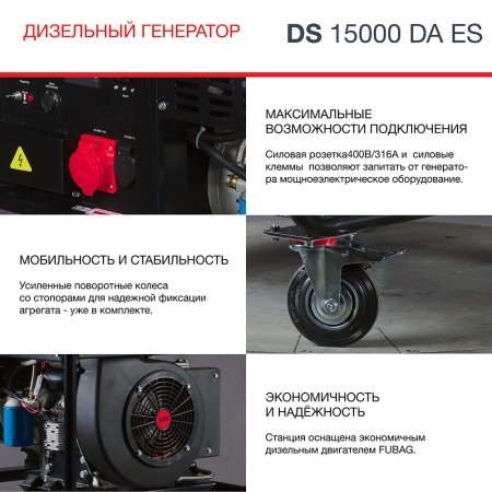 FUBAG Дизельный генератор (трехфазный) с электростартером и коннектором автоматики DS 15000 DA ES в Орле фото